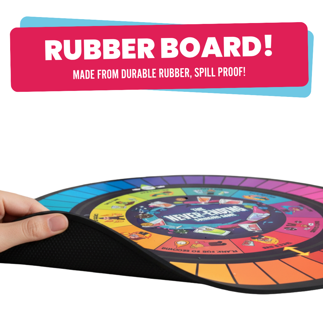 The Never Ending Drinking Game