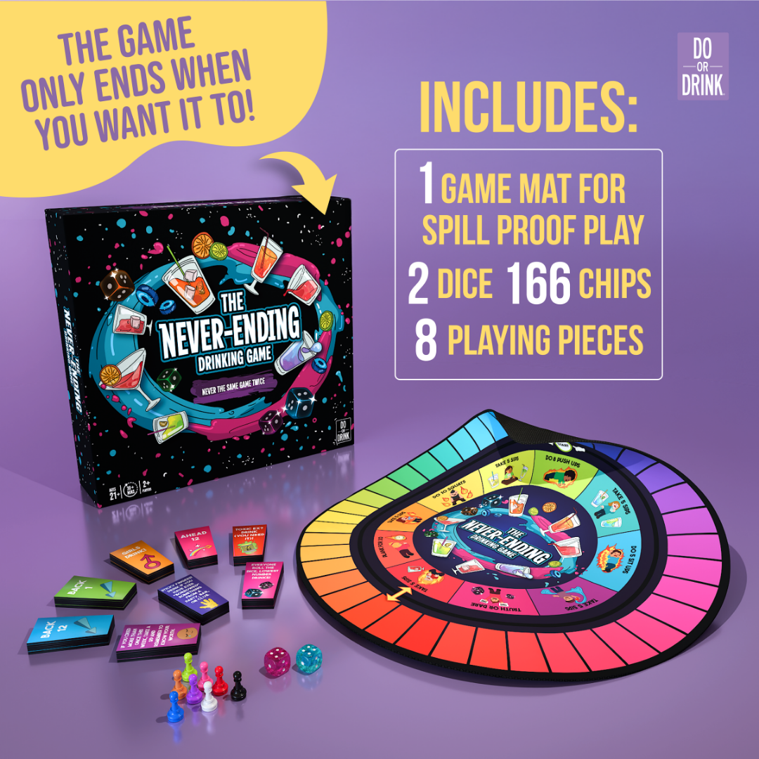 The Never Ending Drinking Game