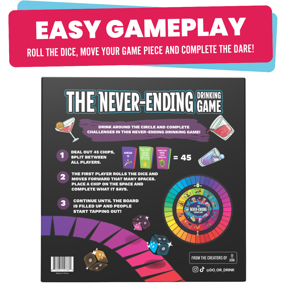 The Never Ending Drinking Game